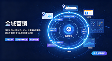 阳泉外贸GEO出海